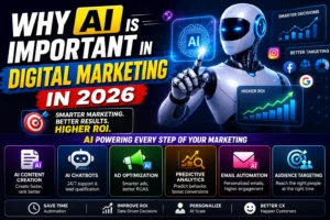 Why AI is Important in Digital Marketing? (2026)
