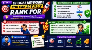 Choose Keywords You Can Actually Rank For