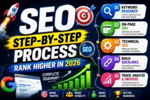 Learn Step by Step SEO for Beginners in 2026