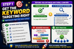 Step 1 Get the Keyword Targeting Right