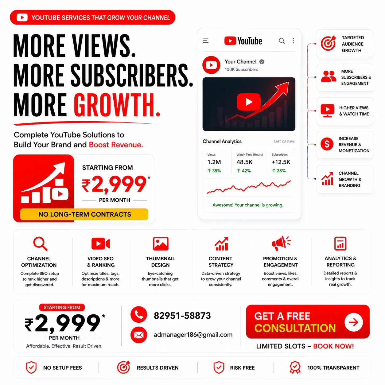 youtube management services