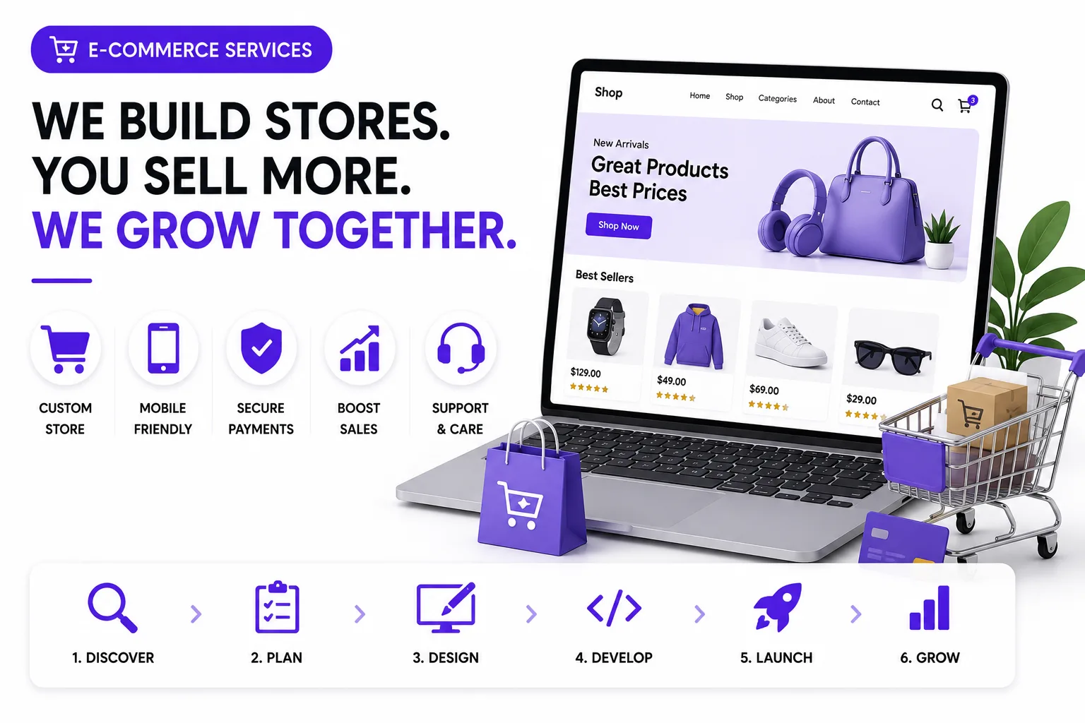 e commerce services