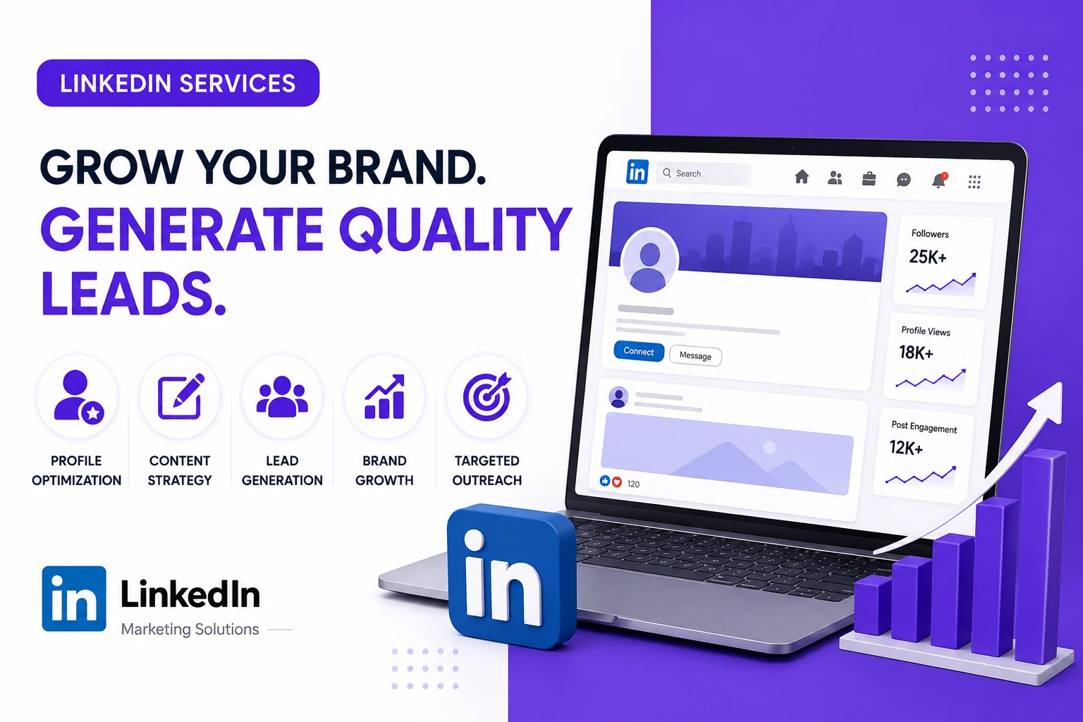 linkedin services
