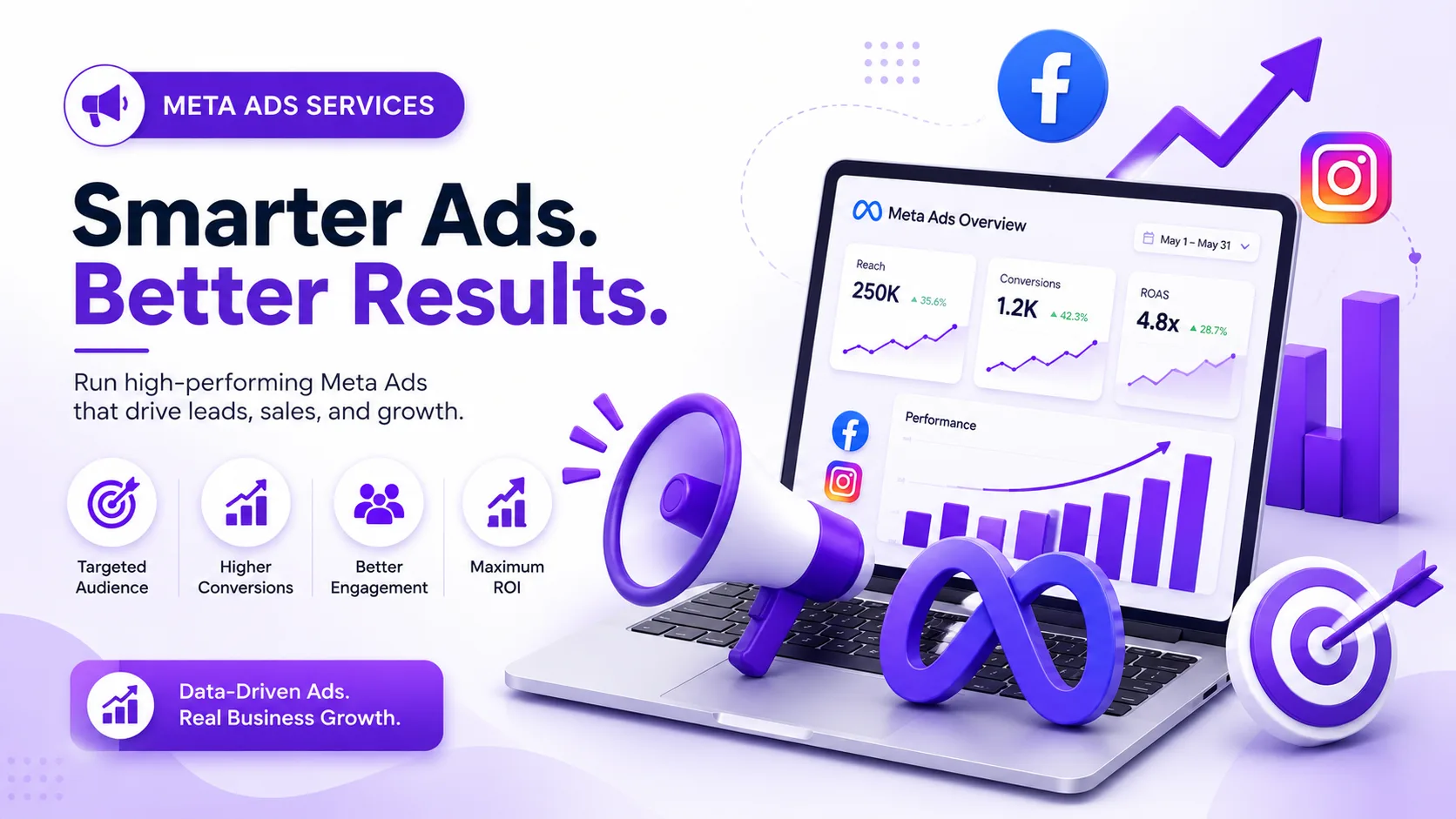 meta ads services