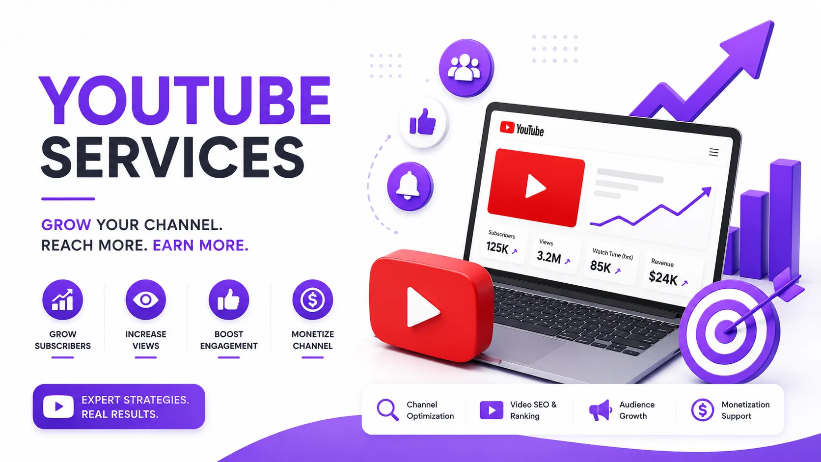 youtube services